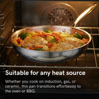 The Cupboard Stainless Steel Cookware Bundle Set